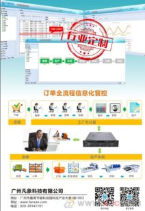 廣東凡象科技erp訂單管理系統(tǒng)定制家具